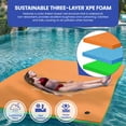 thumbnail image 5 of DEXTRUS Lily Pad Floating Mat - XPE Floating Island for Adults, Inflatable Rafts for Lily Pad Pools and Beach Fun, 5 of 9