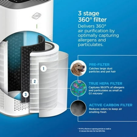 Hamilton Beach - Clorox Large Room HEPA Air Purifier - WHITE