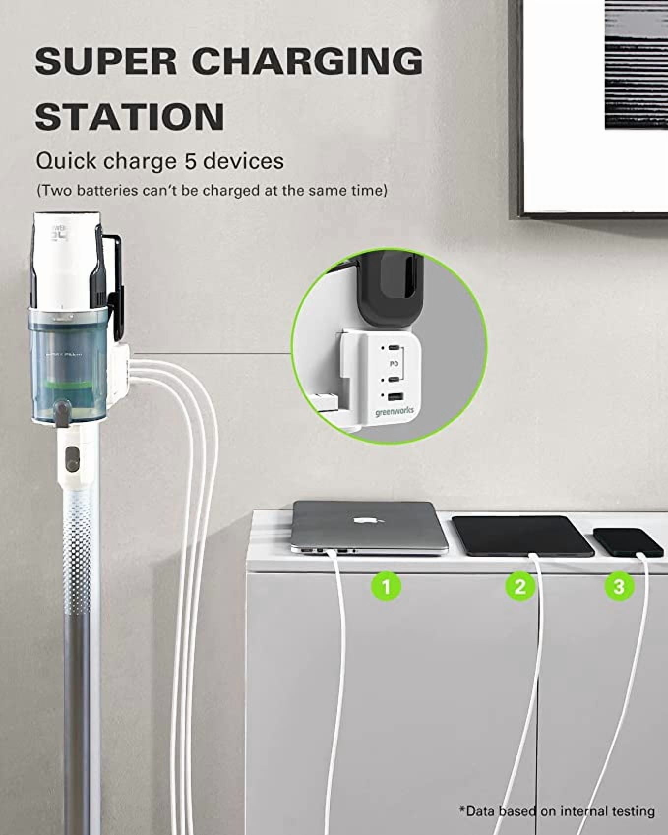 Greenworks 24V Cordless Battery White Deluxe Stick Vacuum with (2)4.0 Ah USB-C Battery & 30-Minute Super Charger