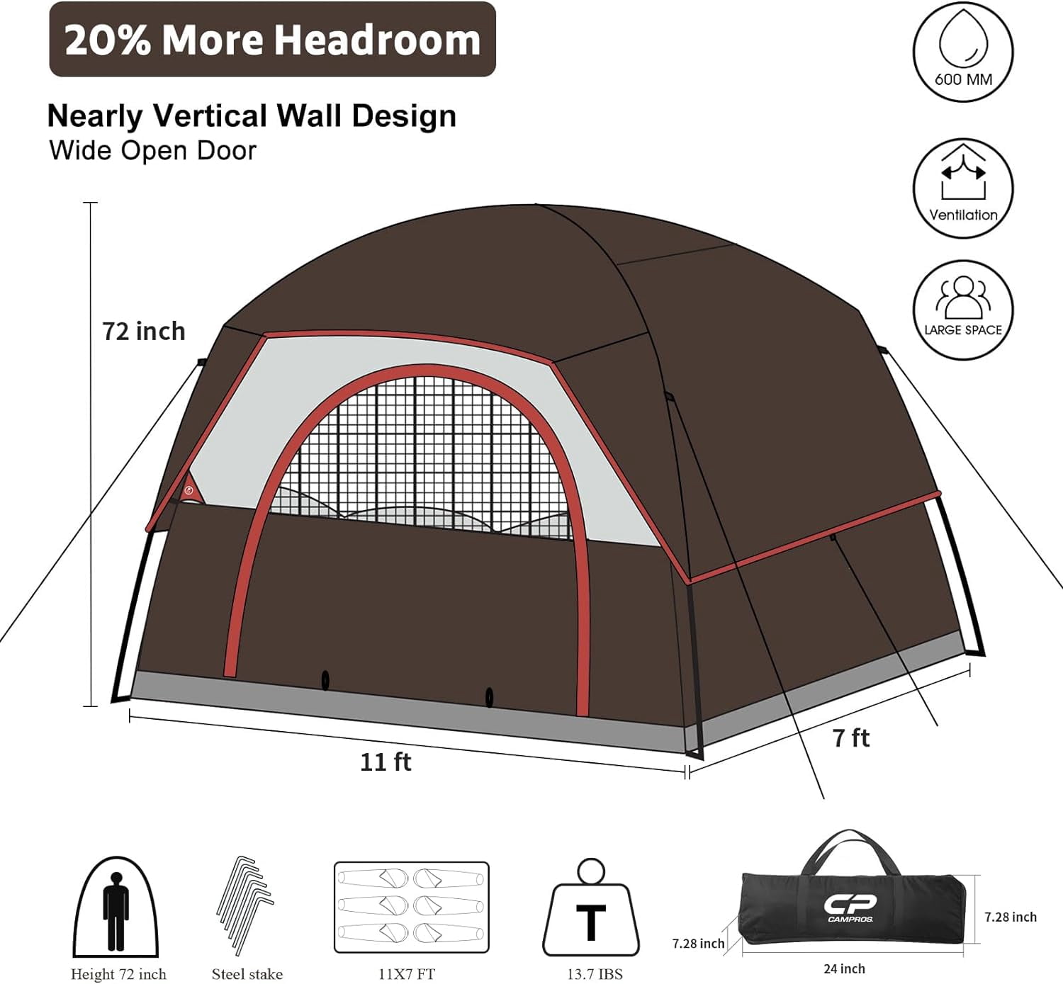 CAMPROS 6 Person Dome Tents with Removable Rain Fly Waterproof Windproof Family Dome Tent for Camping