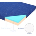 thumbnail image 5 of ZXNYH Folding Mattress, Tri-fold Memory Foam Mattress Topper with Washable Cover, 4-Inch, Twin XL Size, Play Mat, Foldable Bed, Guest beds, Camp Portable Bed, Blue, 38"*78"*4", 5 of 5