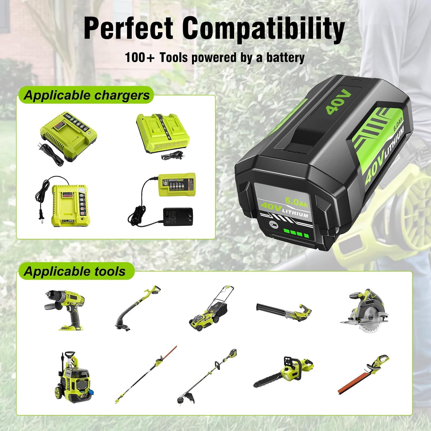 2Packs Replacement for Ryobi 40V Battery 6Ah OP4040 Compatible with Ryobi Battery 40V OP4050 OP40501 Compatible with 40Volt Ryobi Lithium-Ion Battery OP40401 Cordless Tools