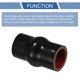 thumbnail image 4 of 32 mm Negro Rojo, 4 of 7