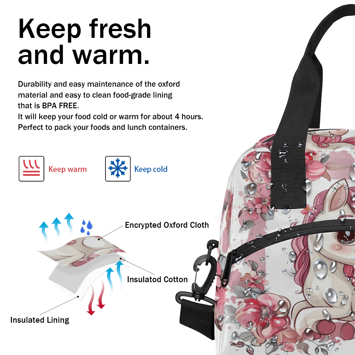 Herdesigns Cute Unicorn Floral Insulated Lunch Bag for Women Men Adults Large Reusable Lunch Box Leakproof Portable Cooler Tote Bags with Adjustable Shoulder Strap