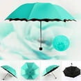 thumbnail image 2 of LHWEN Travel Parasol Folding Windproof Umbrella Anti Sun and Rain Compact and Portable for Beach Shopping and Outdoor Activities Available in Multiple Colors and Lightweight Design, 2 of 2