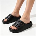 thumbnail image 6 of Quick Dry EVA Bathroom Slippers Non Slip Shower Shoes with Vented Holes Thick Sole Arch Support Breathable House Sandals for Men Women Indoor Outdoor Beach Pool (Black, 38), 6 of 6