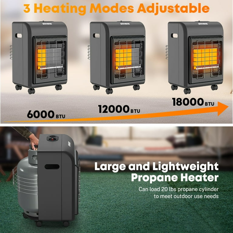 Kohree Propane Heater Portable 18000 BTU Cabinet Space Heater for