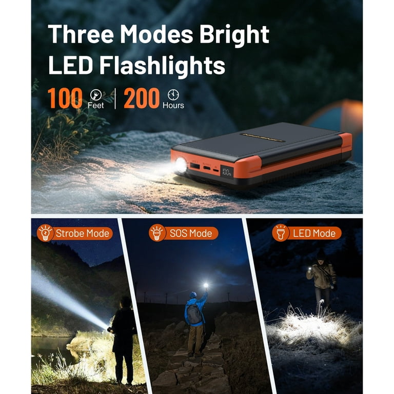 JIUMESS 46800mAh Solar Power Bank 20W Fast Charging photo 6
