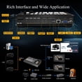 thumbnail image 2 of AVMATRIX Shark H4 Mezclador y Conmutador de Video HDMI de 4 Canales, 2 of 7