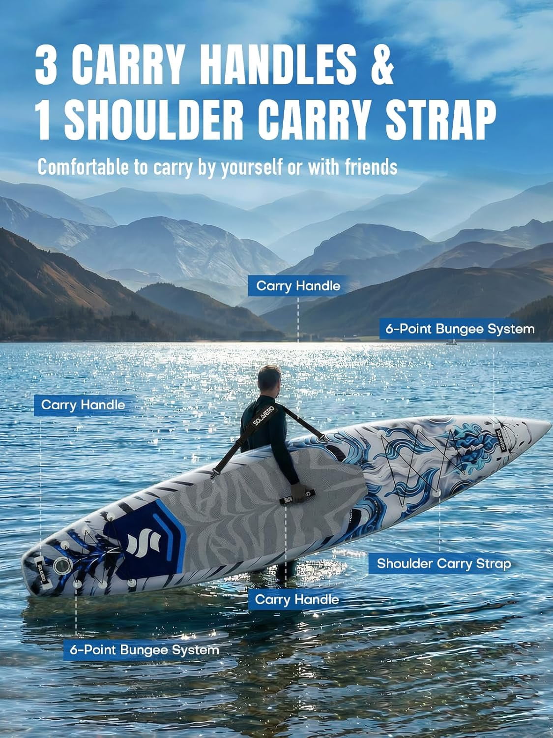 SOLAVERO 12'5"×33" Extra Large Inflatable Stand Up Paddle Board with Seat & Electric Pump, 600lb Capacity Ultra-Stable SUP Board for Adults & Youth
