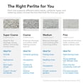 thumbnail image 4 of Supreme Perlite Coarse Horticultural Perlite for Potting Soil Mixes, 24 Quart Bag, 4 of 8