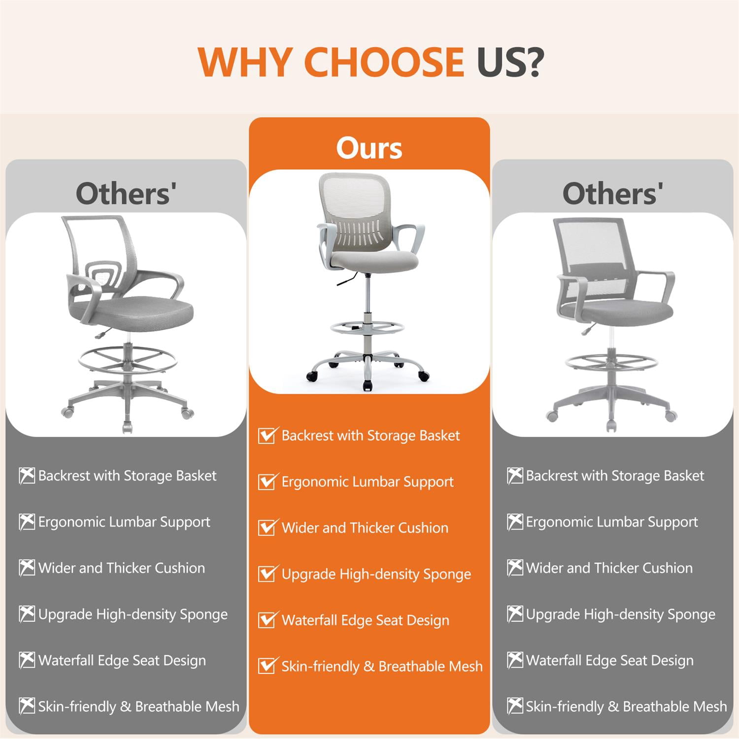 Spaco Tall Office Chair, Counter Height, Adjustable, High-Density Foam, Gray