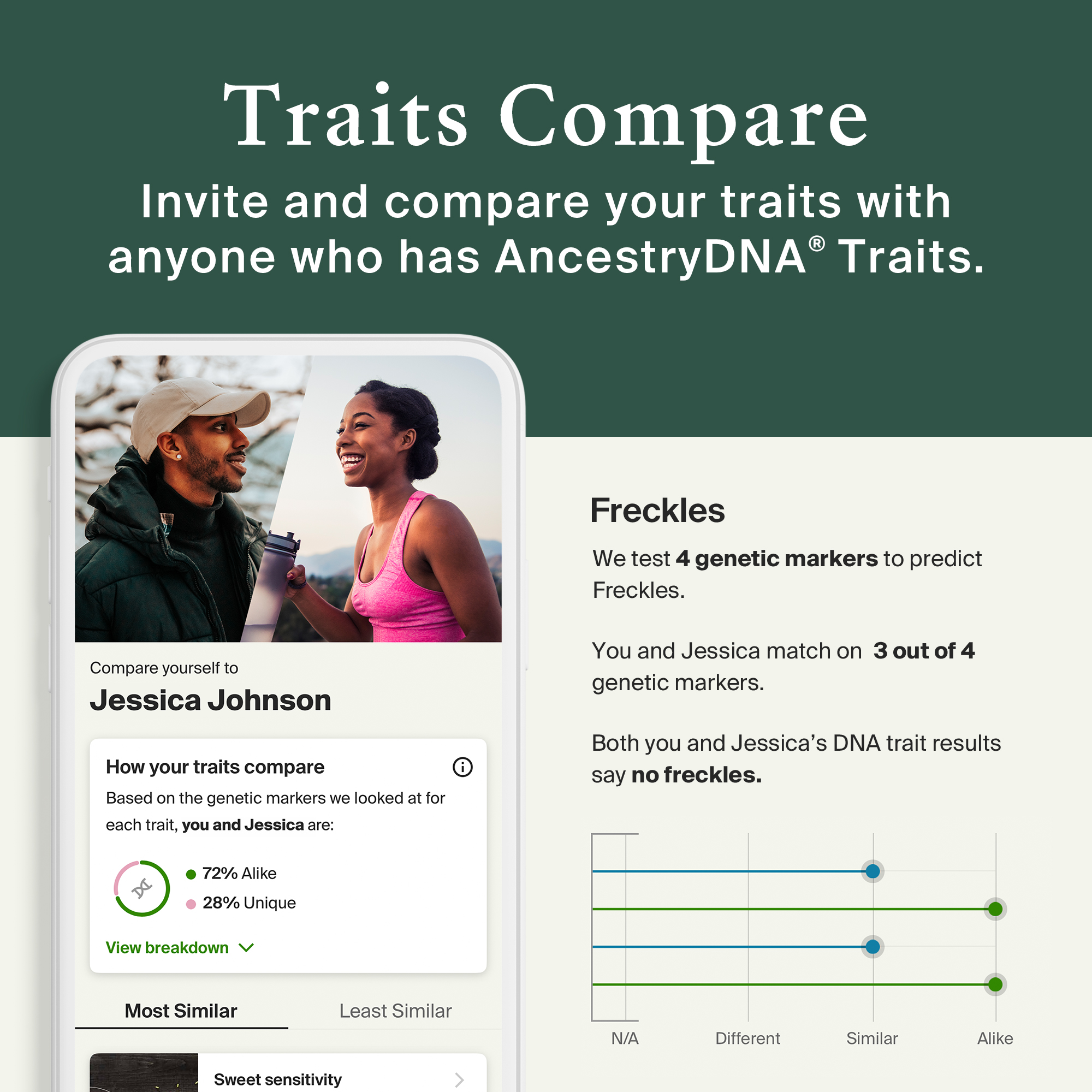 AncestryDNA + Traits: Genetic + Traits Test, Testing Kit with 35+ Genetic Traits, DNA Test Kit - image 3 of 8