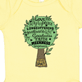 thumbnail image 4 of Inktastic Fruit of the Spirit Bible Quote Boys or Girls Baby Bodysuit, 4 of 5
