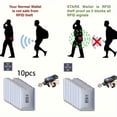 thumbnail image 2 of SUGARMOM 10pcs RFID Card Protectors - Advanced Shielding  Secure Anti-Slip Design  Durable Aluminum NFC Blocking Covers for ID & Bank Cards  Plastic Material  Daily Office Supplies, 2 of 6