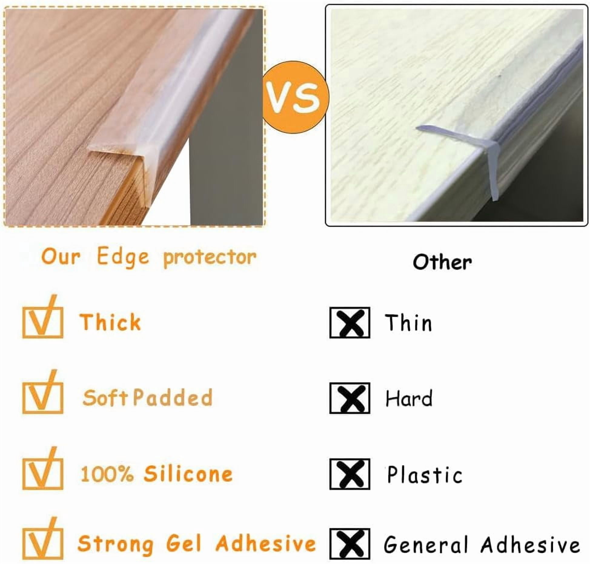 Edge Protector 100% Silicone, Baby Proofing Corners Clear Guards, Pre-Tape Adhesive Soft for Kids Safety, Child Table Cabinets Furniture Bumper (0.8x0.8in(Width), 6 Foot (Pack of 1))