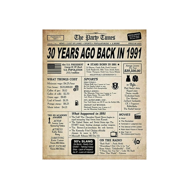 Minocool Aesthetic Posters Vintage Retro Poster Decal For Birthday Walmart Com Walmart Com
