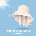 thumbnail image 4 of PBAZIH Women's Summer Sun Hat, Outdoor Neck Protection Visor, Wide Brim Fishing Hiking Cap, Lightweight Breathable Sunscreen Shawl for Daily Use, Fashionable UV Shield Accessory, 4 of 8
