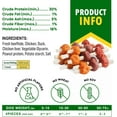 thumbnail image 5 of Beloved Pets Dog Treats Rawhide-Free Kabobs with Duck & Chicken Human Grade Meat 10.6 oz - All Natural Pet Dried Snacks & Grain Free Long Lasting Chews for Large & Small Dogs - Supports Healthy Teeth, 5 of 9