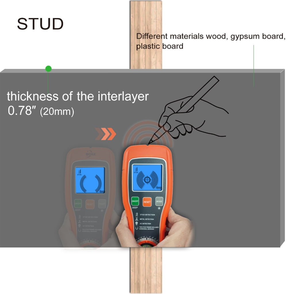 Portable Lightweight Handheld Detector Wire Pipe Power Scanner Suitable for Metal Wall Scanning with Long Battery Lifes