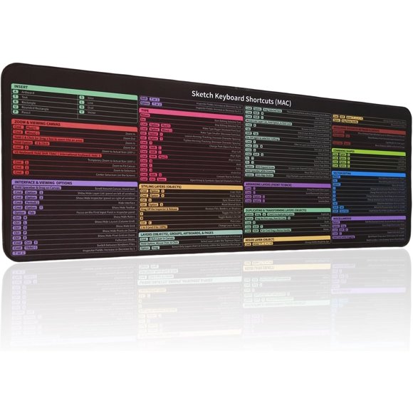 shiyou-Sketch Mousepad,Sketch Keyboard Shortcuts Mouse Pad, Large Desk Mat for Sketch Shortcut,Sketch Useful Keyboard Shortcuts for Mac, Extended Gaming Mouse Pad for Desk, Waterproof Anti Slip Keybo