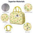 thumbnail image 4 of Lunch Bag Lunch Box for Women Reusable Insulated Lunch Bags,Water-Resistant Avocado Pattern Cooler Lunch Tote Bag, Large Capacity for Work Travel Picnic, 4 of 6