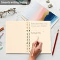 thumbnail image 4 of FORMRS 1-Subject Spiral Notebook 8" x 5" College Ruled 60 Refillable Sheet A5 Hard Cover, 2 Pack, Abstract Painting, 4 of 7