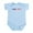 Sky Blue, variant on CafePress - Trump American Flag Body Suit - Baby Light Bodysuit, Size Newborn - 24 Months