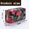 thumbnail image 2 of Small Makeup Bag For Purse, Travel Cosmetic Bag Makeup Pouch Portable Versatile Zipper Pouch, 2 of 6