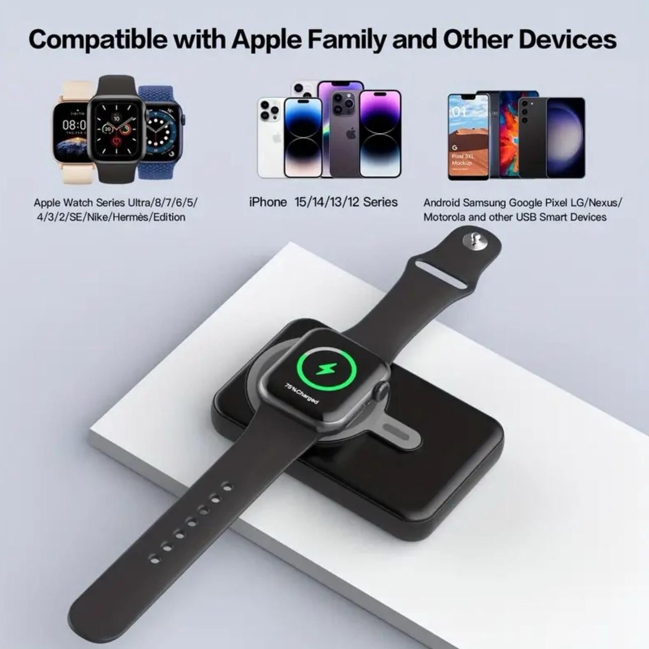 SAMADEX 10000mAh Wireless Power Bank with LCD Display, 22.5W PD Fast Charging, Compatible with iPhone