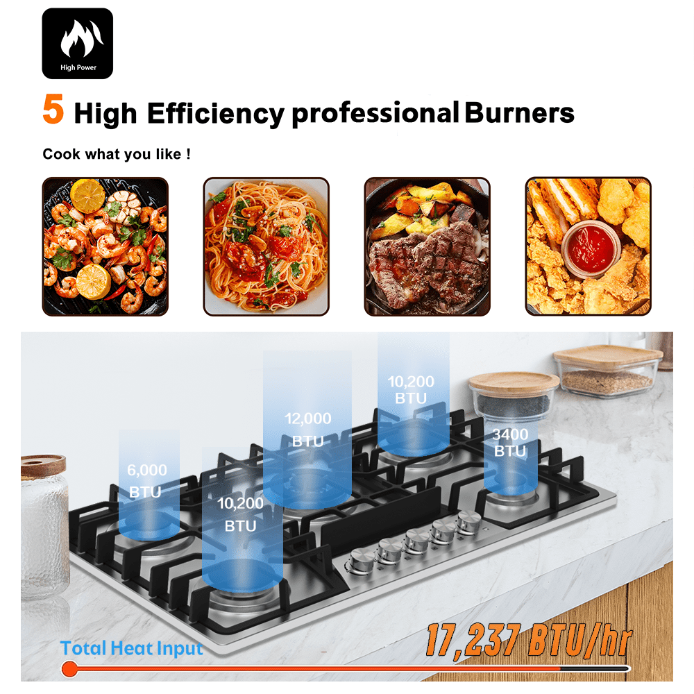 KOXKING 36 inch gas cooktop, Built-in Gas Stove Top with 5, Five Burner Propane Cooktop with Thermocouple Protection, Stainless Steel