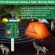 thumbnail image 2 of repelente ultrasónico de 360° para exteriores, repelente de gatos para exteriores, repelente de animales para exteriores, ardilla, gato, ciervo, repelente de aves, solar ultrasónico para patio XianweiShao 9024715983367, 2 of 5