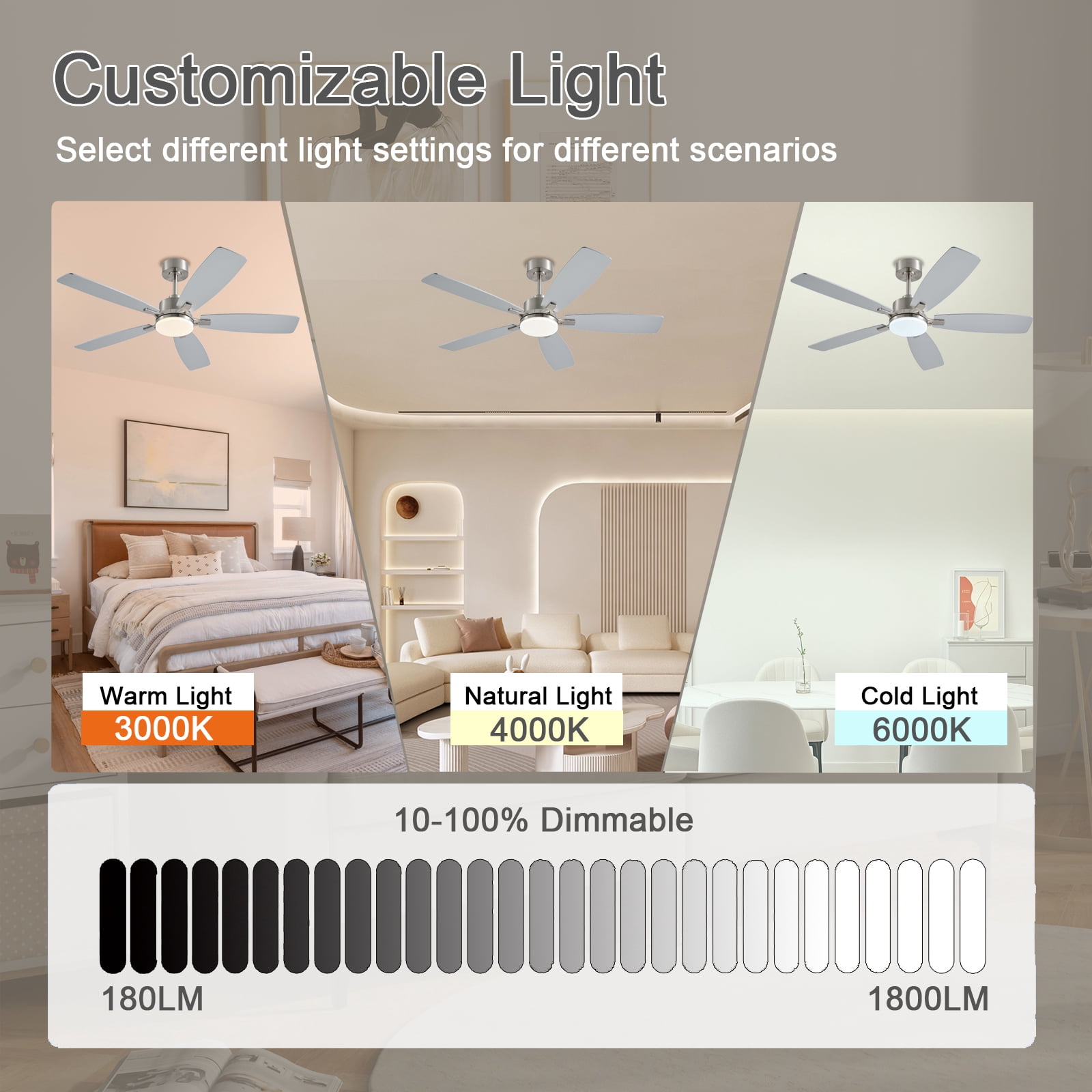 Low Profile Ceiling Fan with Lights, 52 inch Modern Nickel Ceiling Fans with Lights APP/Remote Control,6 Speeds Ceiling Fan Light for Indoor/Outdoor Patio Bedroom Living Room