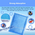 thumbnail image 4 of 8Pcs Aquarium Filter , Compatible for 30-60/20-40 Power Filters, Replacement EZ-Change 3, 4 of 5