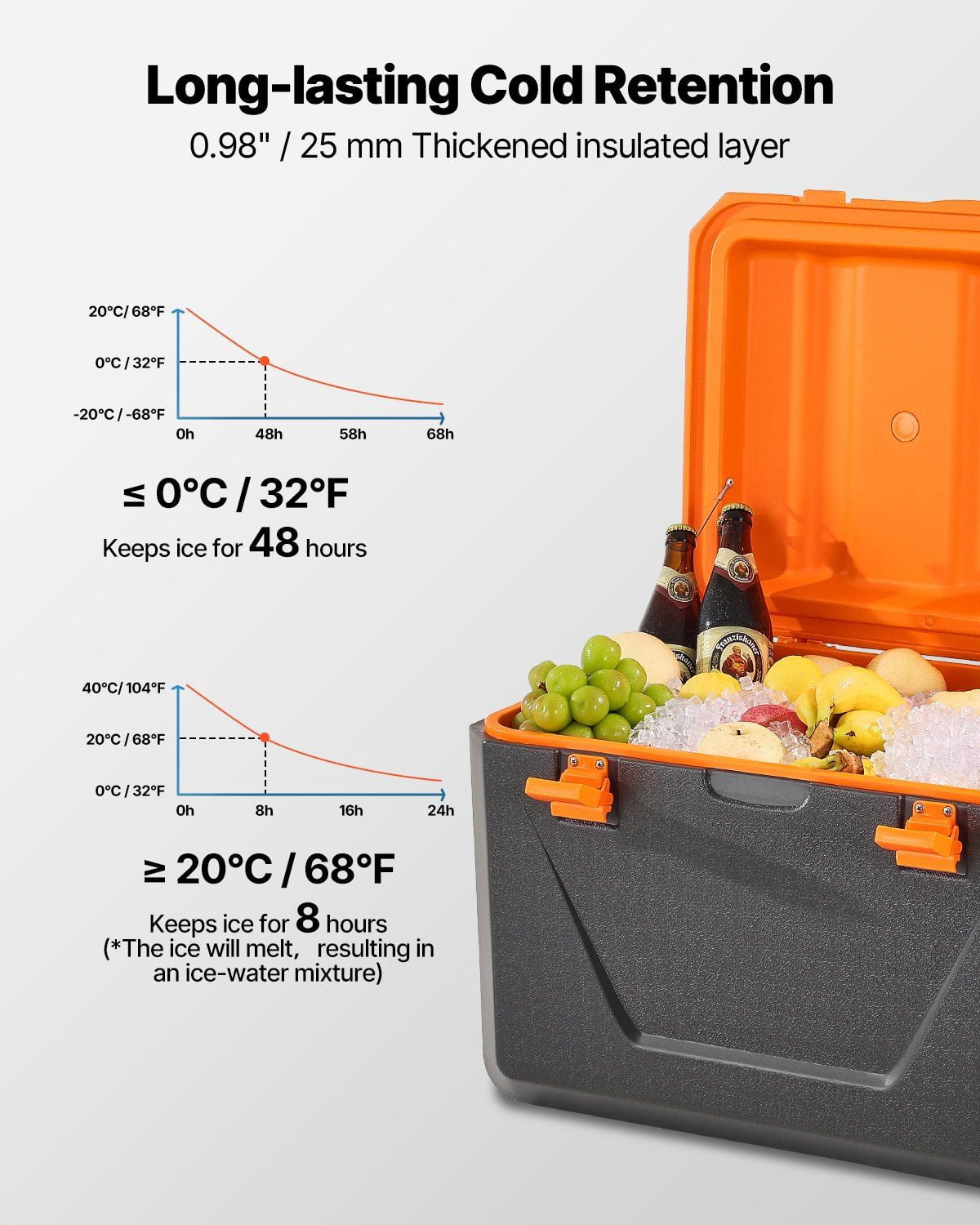 Durable 63QT Cooler for Outdoor, 90 Can Portable Ice Chest with Cup Holder & Tight Seal Lid