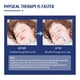 thumbnail image 4 of Cinta Para Dormir, 9M Previene Infecciones Respiratorias Cinta Para La Boca Para Dormir Mejora La Respiración Nasal Suave Física Para Dormir, 4 of 8
