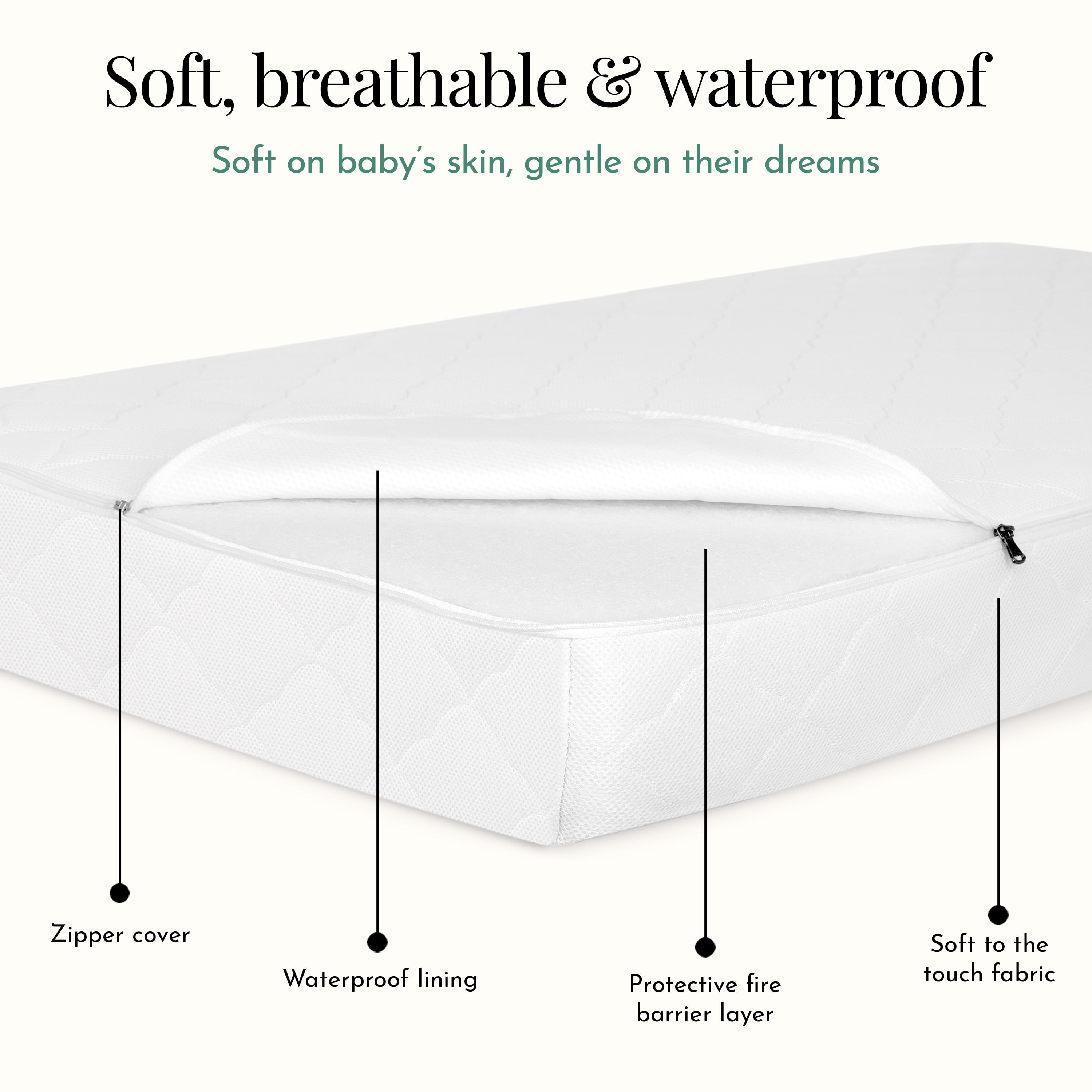 Evolur Wondernap 2 in 1 Full-size Crib Mattress, White