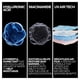 thumbnail image 4 of Protector Solar La Roche-Posay Anthelios UV Air FPS 50 50 ml, 4 of 8