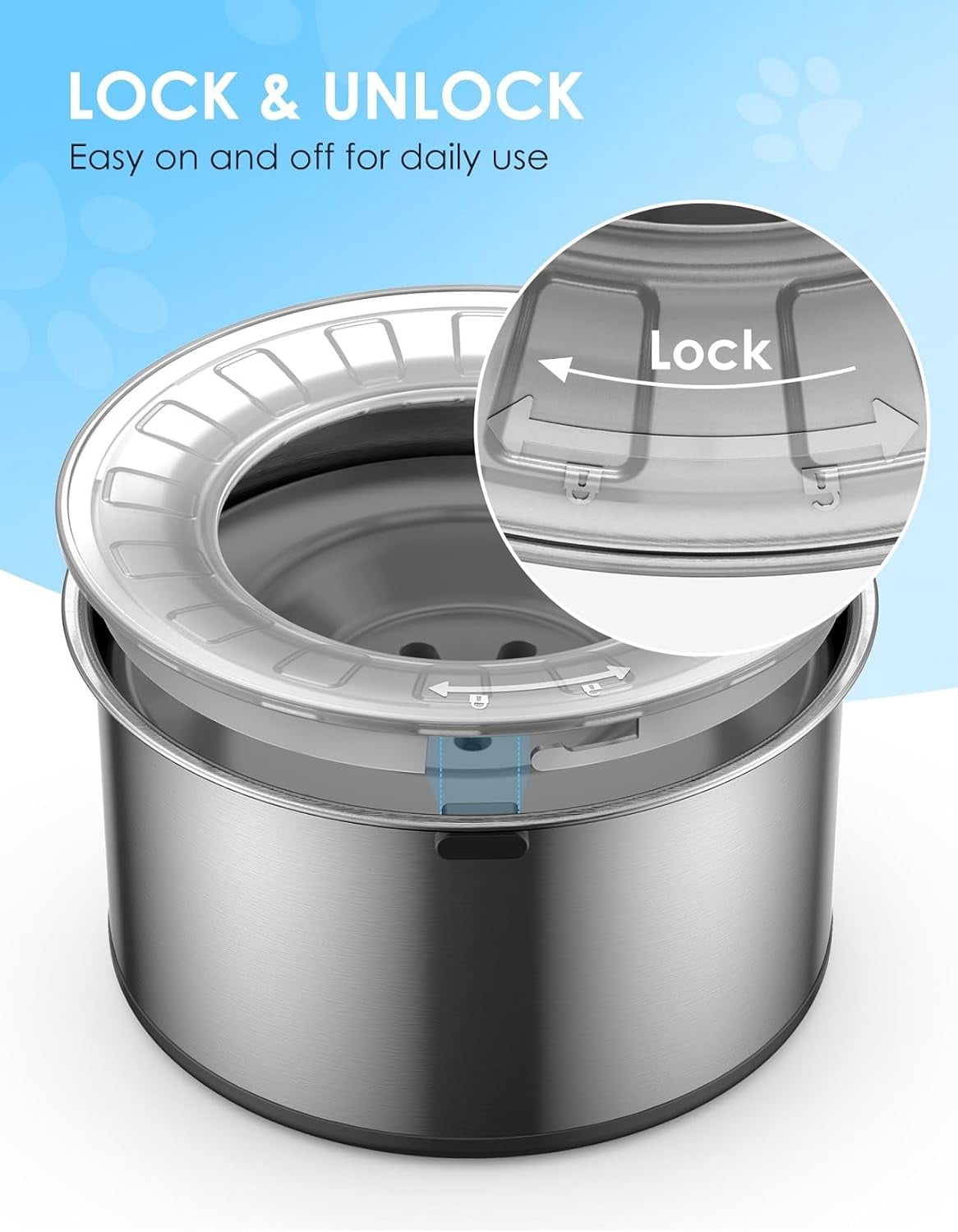 1Gallon Large Dog Water Bowl No Spill, [Anti Digging Lid & Rubber Bottom] Spill Proof Dog Bowl, Anti Splash Mess Dripless Slow Drinking Stainless Steel Water for Sloppy Messy Drinkers Car