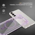 thumbnail image 7 of Allytechgroup Magnetic Compatible with Samsung Galaxy S21 Clear Case, [Not-Yellowing] [Military Grade Drop Protection] Shockproof Protective Clear Phone Case for Samsung Galaxy S21, Purple, 7 of 7