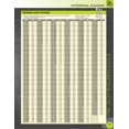 thumbnail image 2 of Hhip 4103-0214 Calibre De Pasador De Repuesto P-1 (-0,0002) Tolerancia 0,214"", 2 of 3