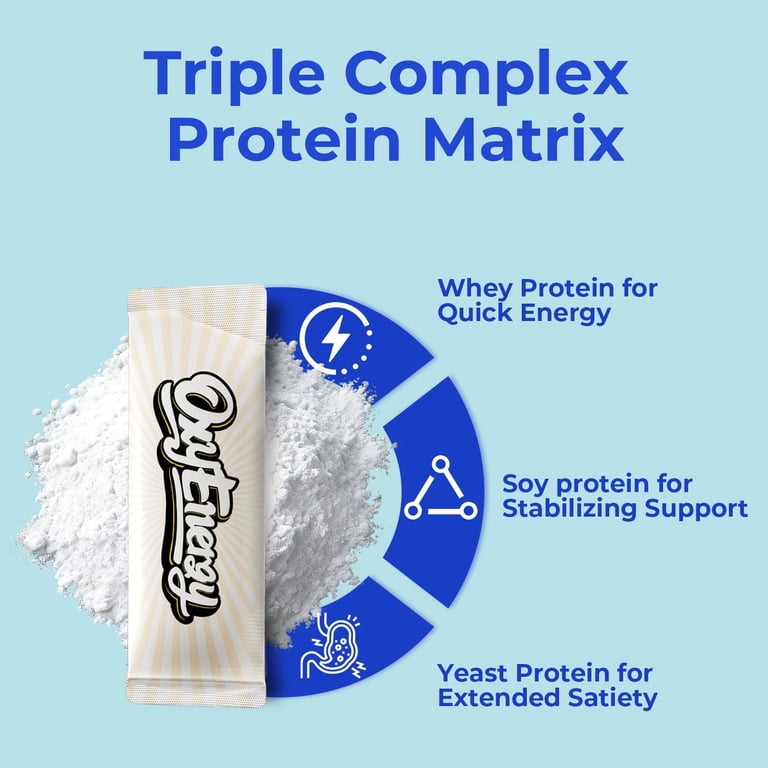 OxyEnergy 7 Packs Protein Supplement with L-Carnitine & Vitamins,