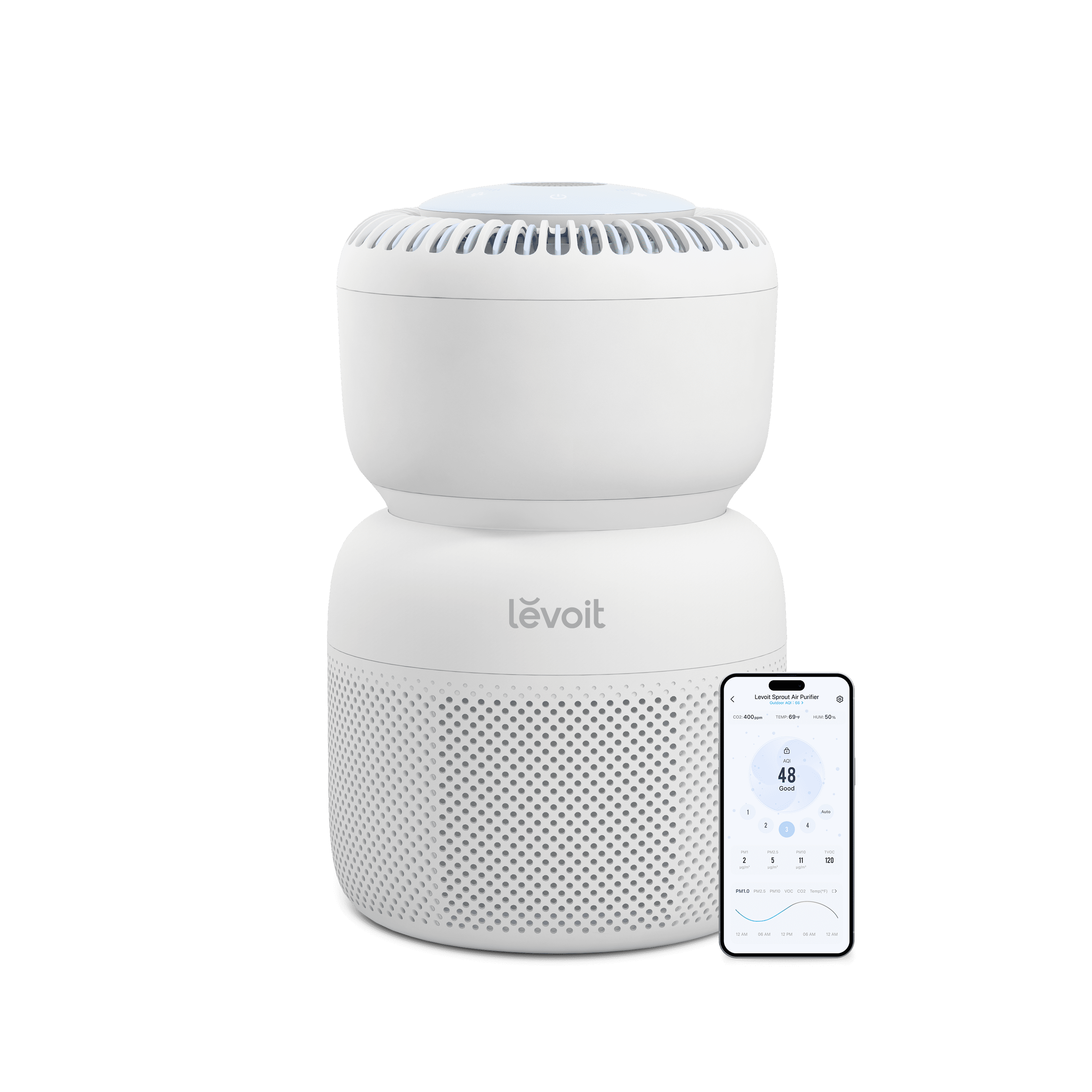 Levoit Sprout Air Purifier