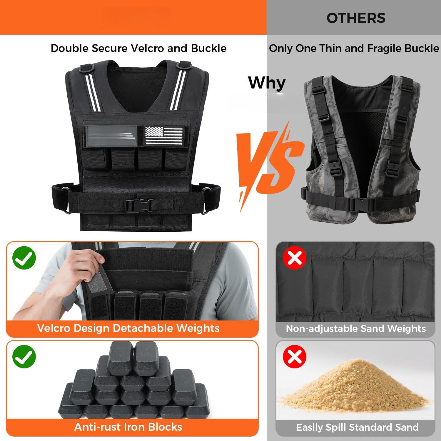 30 lb Adjustable Weighted Vest for Walking, Running, Strength Training