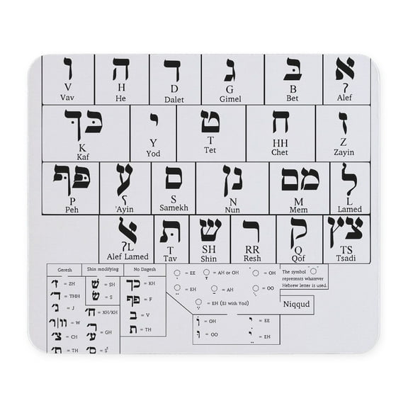 CafePress - Hebrew Alphabet Mousepad - Non-slip Rubber Mousepad, Gaming Mouse Pad