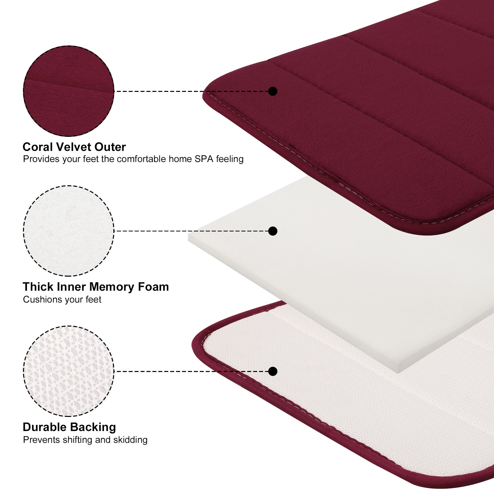 Unique Bargains Solid Contemporary Memory Foam Bath Rug Burgundy 32"x20"