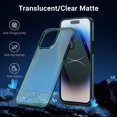 thumbnail image 5 of Translucent Matte Case for iPhone 14 Pro Max 6.7'', [Anti-Fingerprint] [Never-Yellow] [Mil-Grade Shockproof] Protective Thin Phone Case, Slim Fit Frosted Hard Back Cover with Silicone, Green, 5 of 17