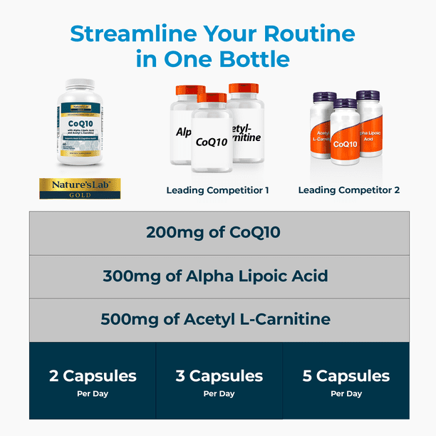coq10과 r-리포산 과 acetyl-l-carnitine Natures Lab 네이처 연구실 골드 CoQ10 알파 리포산 L카르니틴 HCl 60캡슐 1개월 Glutaone Glutathione oral liquid shots B12 INJECTIONS AND WELLNESS Glutathione is an antioxidant Electrolyte Flavour:Cola Rush