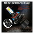 thumbnail image 3 of Applies to 14000 Lumens 9012 LED High/Low Beam Light Kit for Dodge Ram 1500, 3 of 9