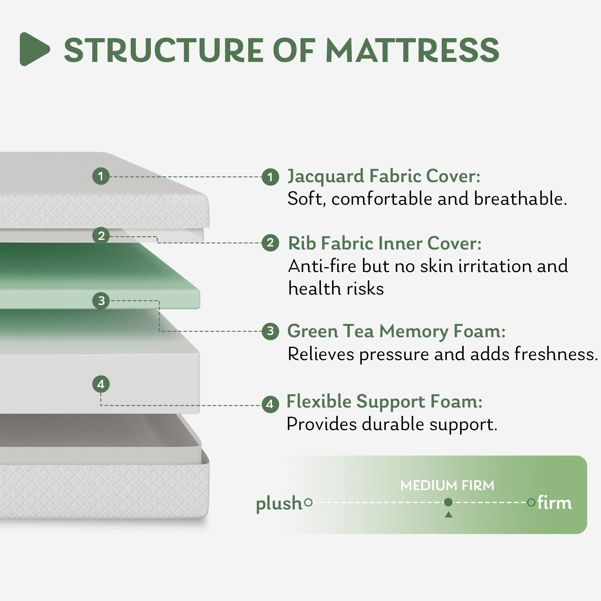 EGOHOME Ego Snoova 8 inch Full Size Mattress, Cooling Gel Memory Foam Mattress in a Box, Medium